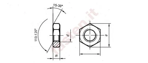 La norma (DIN EN ISO 4035) specifica le caratteristiche dei dadi esagonali bassi smussati (tipo 0), con filettature da M1,6 a M64 inclusa, di categoria A per filettature D ≤ M16 e di categoria B per filettature D > M16.<p>
<p>
La norma (DIN 4036 ed equivalenti) specifica le caratteristiche dei dadi esagonali bassi non smussati, con filettature da M1,6 a M10 inclusa e categoria B.