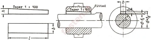Taper Key Torque Transmission; Parallel Keys