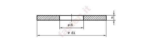 <p>
 <strong>
  Rondelle Piane
 </strong>
</p>
<p>
 <strong>
  DIN 125 1
 </strong>
 : Rondelle piane classe A, con durezza fino a 250 HV, per viti a testa esagonale e dadi
</p>
<p>
 <strong>
  DIN 125 2: 
 </strong>
 Rondelle piane classe A, con durezza fino a 300 HV, per viti a testa esagonale e dadi
</p>
<p>
  
</p>