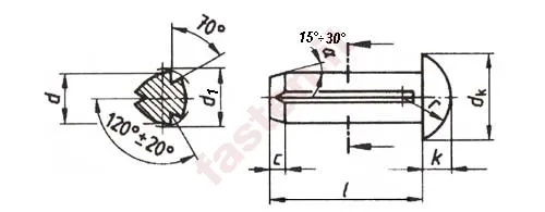 <p>Grooved pins, one third length centre grooved</p>