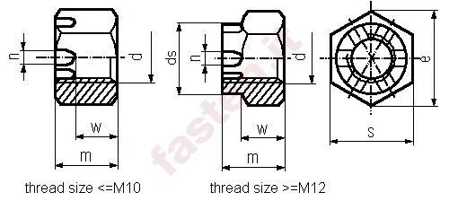 <p><strong>Dadi a corona</strong></p>
<p> </p>
<p>La norma (DIN 935) stabilisce i requisiti dei dadi a corona con diametro nominale del filetto da 4 mm a 100 mm, classe di prodotto A (diametro nominale del filetto fino a 16 mm) e B (diametro nominale del filetto oltre 16 mm).</p>