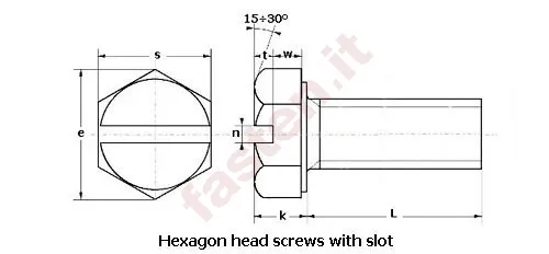 Hexagon head screws fully threaded