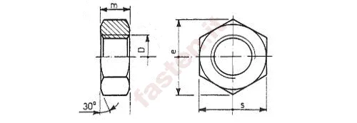 La norma (DIN EN ISO 4032)  specifica le caratteristiche dei dadi esagonali normali (tipo 1), con filettature da M1.6 a M64 inclusa, di categoria A per filettature D ≤ M16 e di categoria B per filettature D > M16.