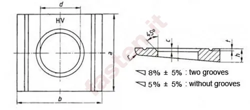 Scheiben, vierkant, keilförmig für HV-Schrauben an U-Profilen in Stahlkonstruktionen