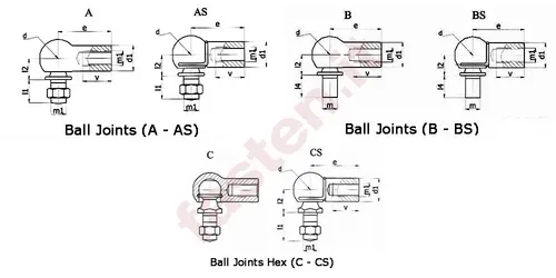 Ball joints with or without circlips 