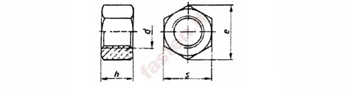 La norma DIN EN ISO 4033  specifica le caratteristiche dei dadi esagonali alti, tipo 2, con filettature da M5 a M36 inclusa, di categoria A per filettature D ≤ M16 e di categoria B per filettature D > M16.