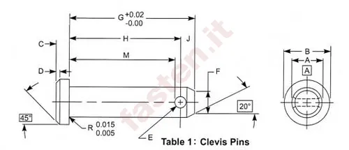 Clevis pins, inch series