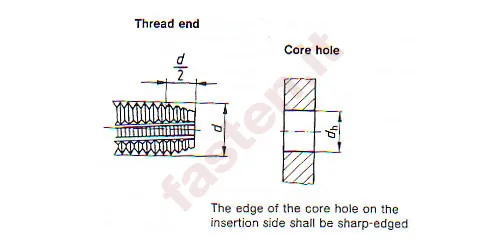 Thread cutting screws - Hexagon screws and slotted head screws