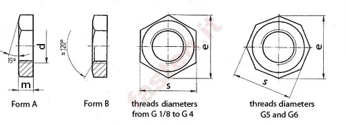 Pipe nuts with thread