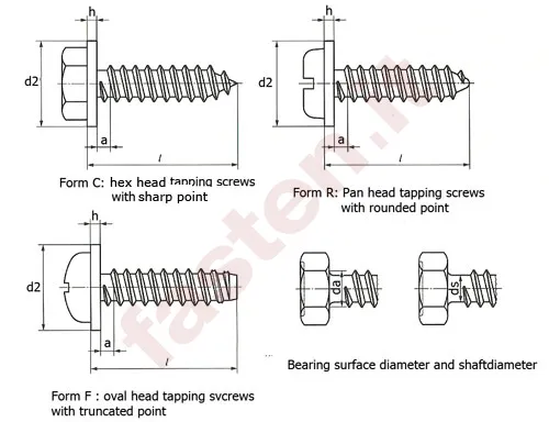 Combi-selftapping screws with captive washer - sems 