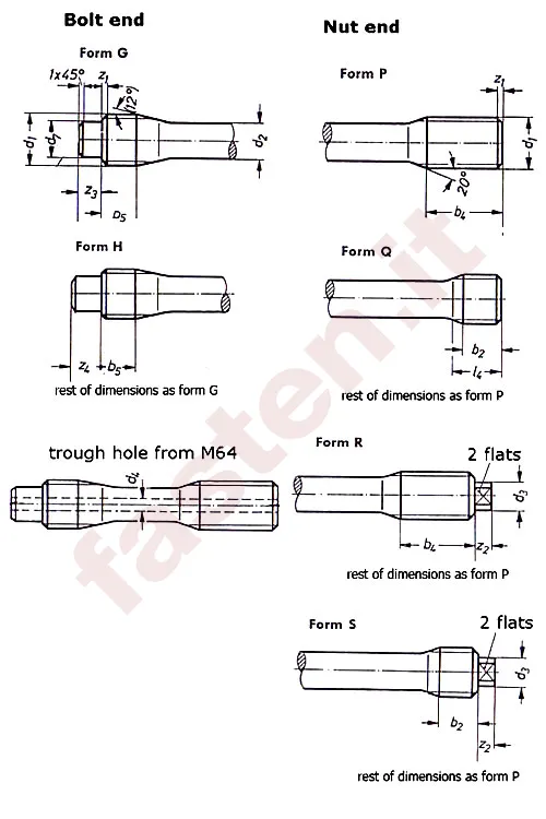 Suppliers of Bolted connections with reduced shank, studs