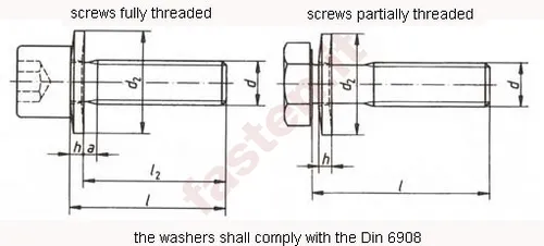 Screw washer assemblies, with captive conical spring washer, part 5