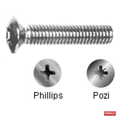 DIN EN ISO 7047 Raised countersunk head screws with cross recess 