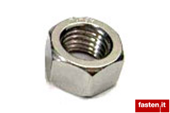 Stainless steel nuts, inch sizes (ASTM F594)
