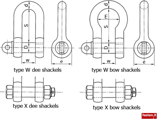 Forged steel shackles for general lifting purposes - Dee shackles and...