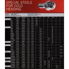 Special steels for cold heading